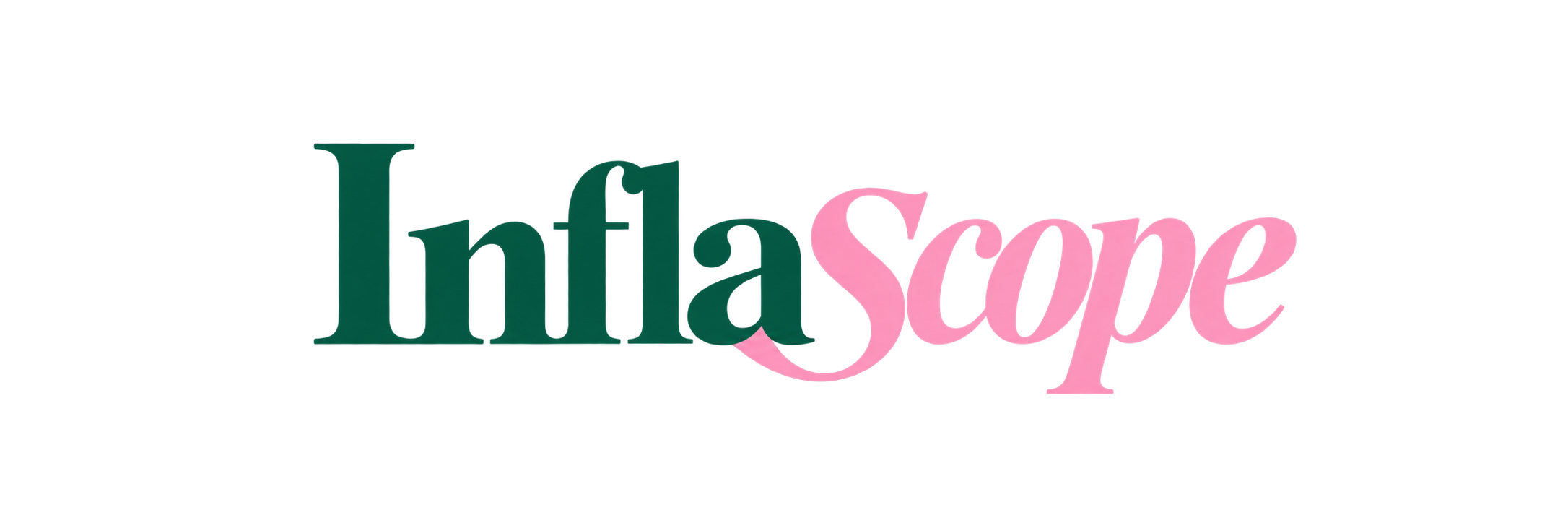 Inflascope